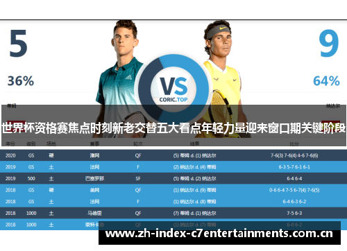 世界杯资格赛焦点时刻新老交替五大看点年轻力量迎来窗口期关键阶段