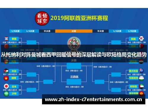 从托纳利对阵曼城看西甲回暖信号的深层解读与欧陆格局变化趋势
