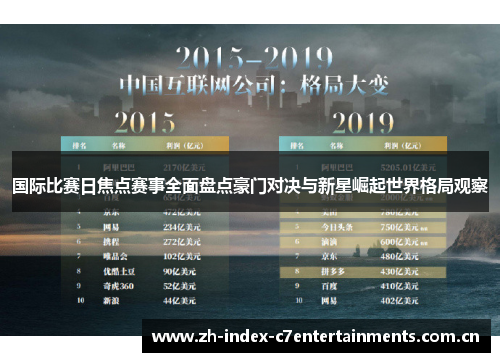 国际比赛日焦点赛事全面盘点豪门对决与新星崛起世界格局观察