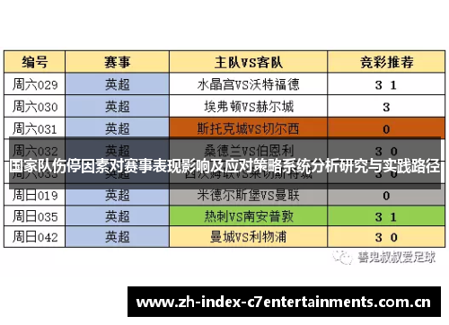 国家队伤停因素对赛事表现影响及应对策略系统分析研究与实践路径