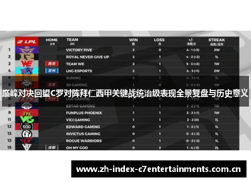 巅峰对决回望C罗对阵拜仁西甲关键战统治级表现全景复盘与历史意义